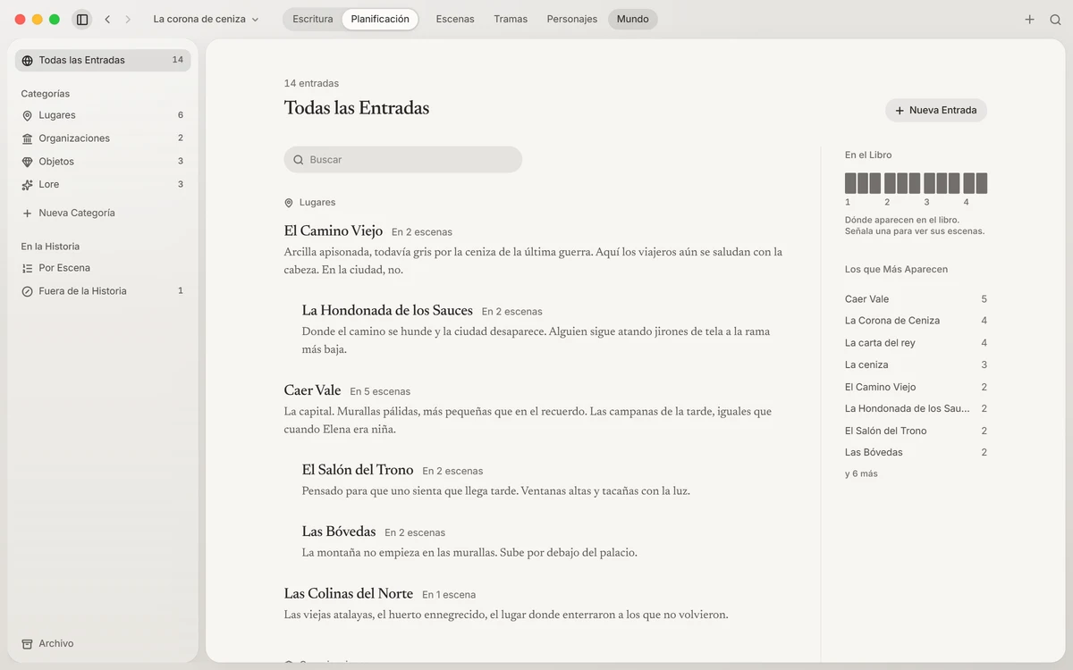 Los lugares, organizaciones, objetos y lore del mundo